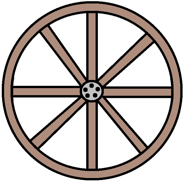 Old Wooden Wheel u0026middot;