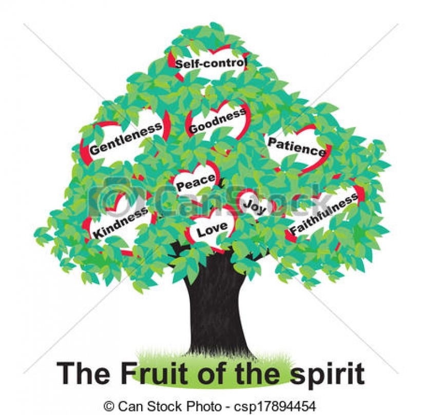 Fruit of the Spirit Clip Art  - Fruit Of The Spirit Clip Art