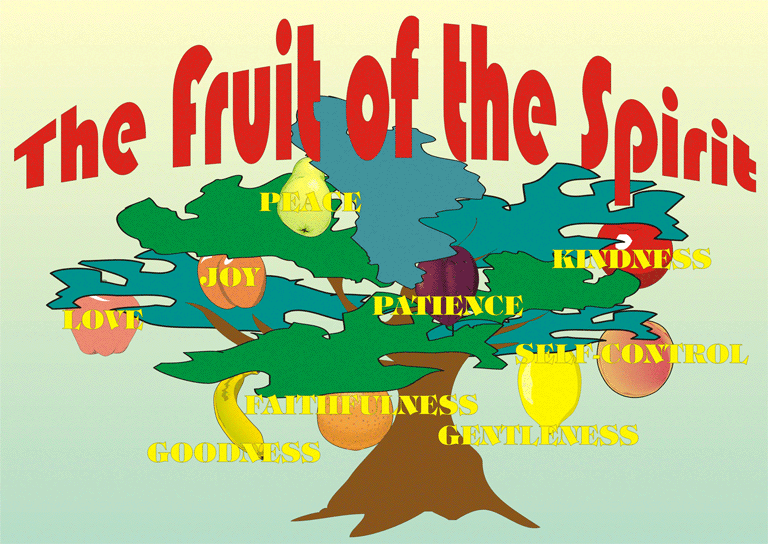 Fruit Of The Spirit Free Clip Art For Christians