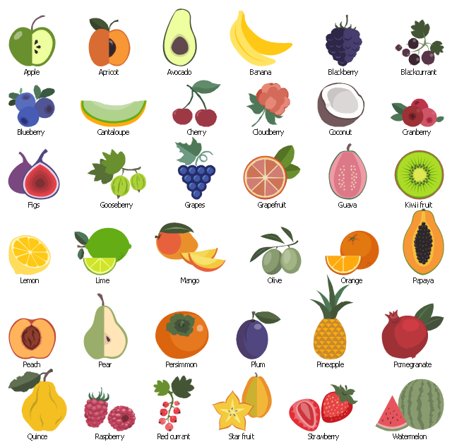 Fruit Clip Art For Kids