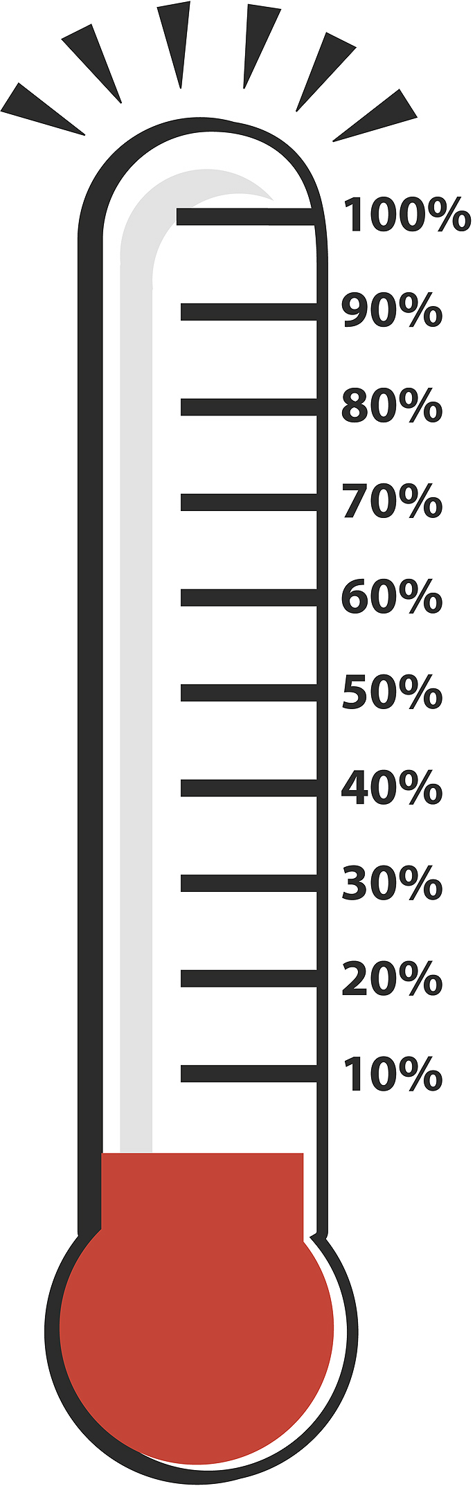 Fundraising Goal Thermometer  - Fundraising Thermometer Clip Art