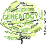 ... Genealogy - Abstract word cloud for Genealogy with related.