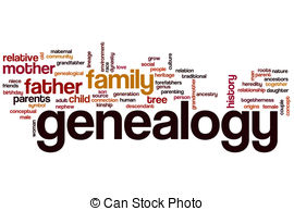 ... Genealogy word cloud concept