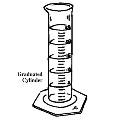 graduated cylinder clipart