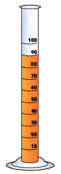 graduated cylinder clipart