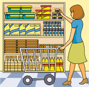 Grocery Shopping 413 - Grocery Shopping Clipart