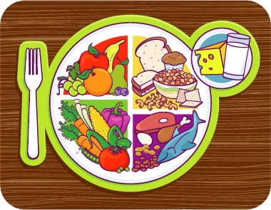 A plate of food clipart - .
