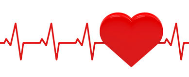heartbeat line: Heartbeat