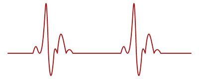 Heartbeat Stock Image