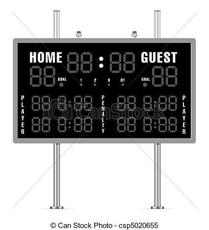 Home and Guest Scoreboard .