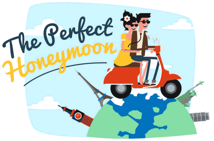 Top 10 Best Honeymoon Destinations Of Thailand