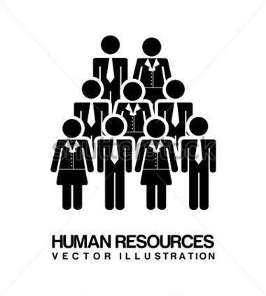 HR Human resources word tags 