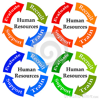 ... Human Resources employee 