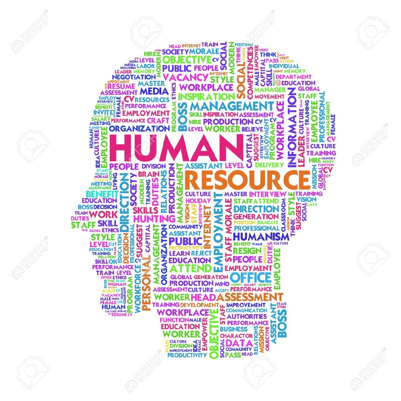 human resources clipart - Human Resources Clipart