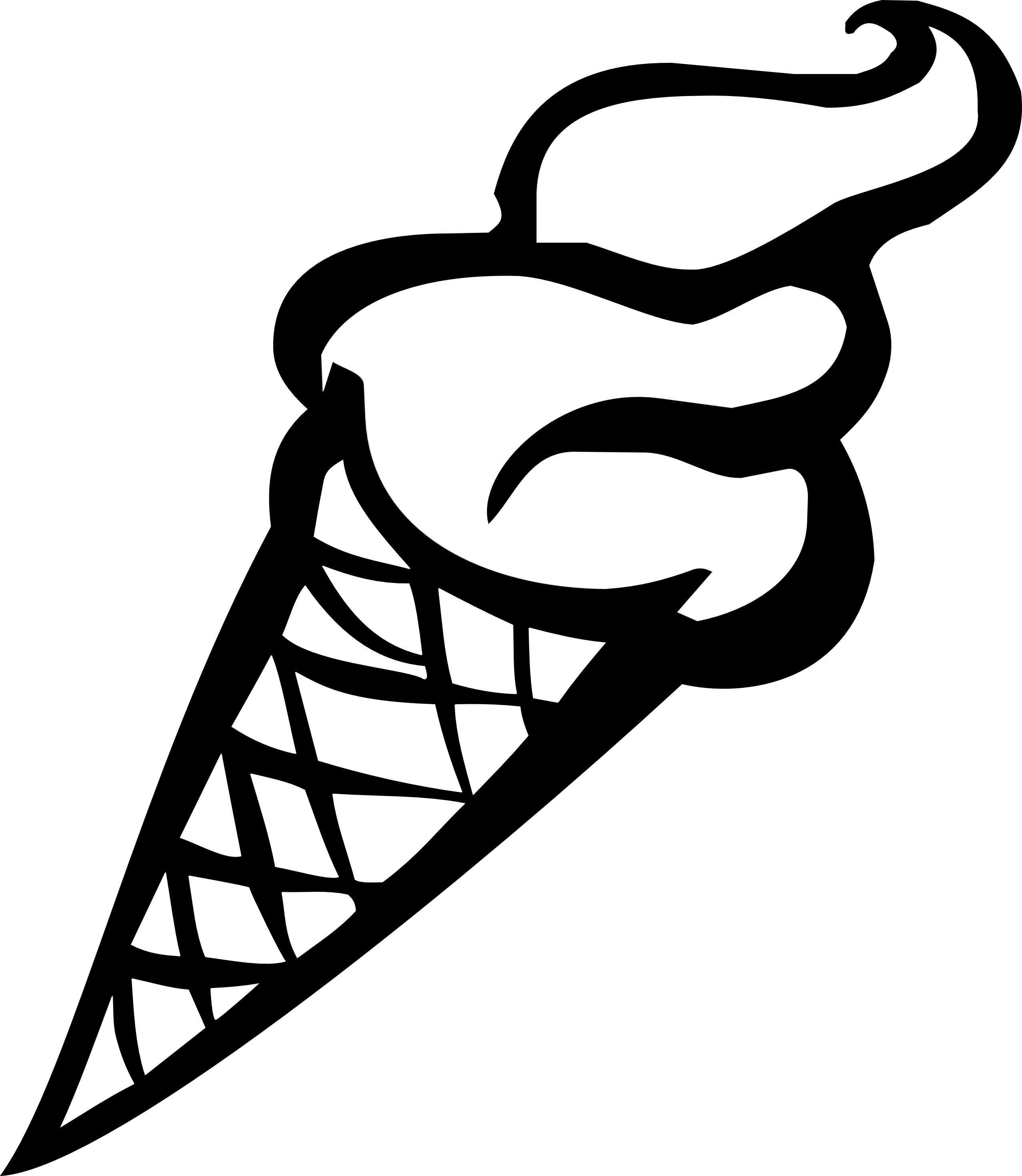 Ice cream sundae clipart