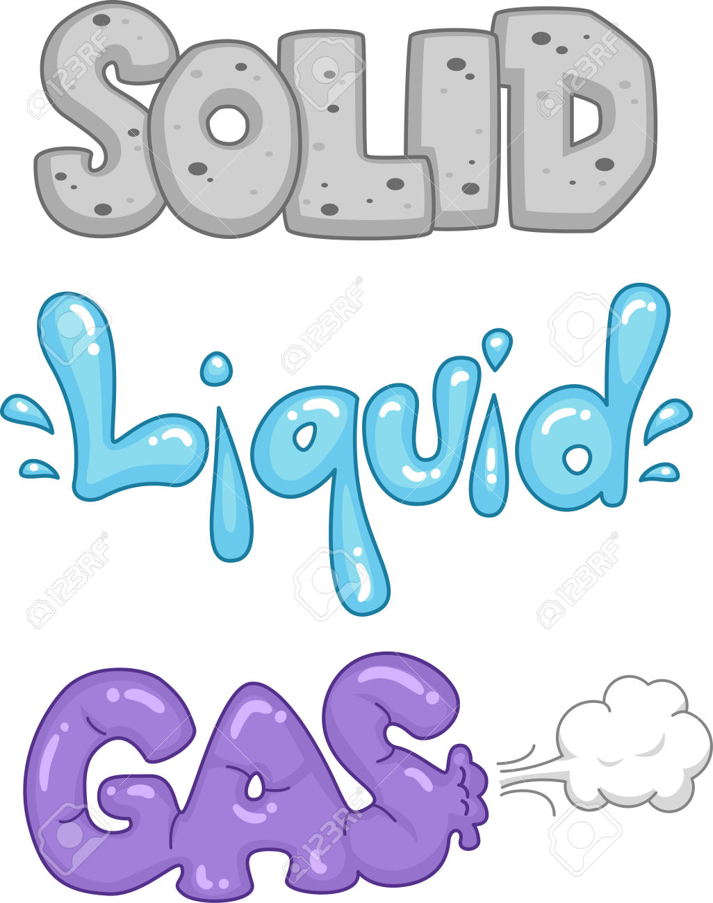 Illustration - Typography Ill - States Of Matter Clipart