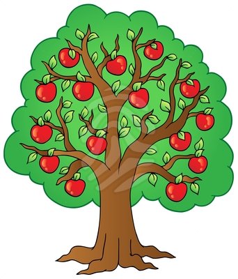 Index Of Clip Arts 1919 - Apple Tree Clip Art