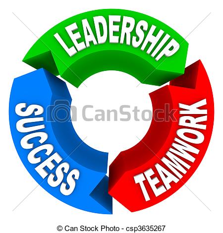 ... Leadership Teamwork Success - Circular Arrows - Twords.