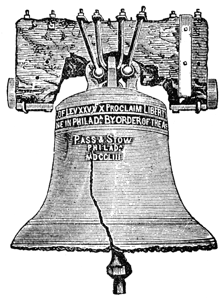 Liberty Bell Philadelphia Clipart Etc
