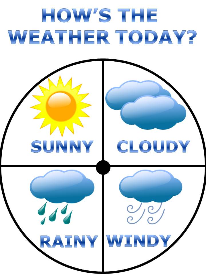March Weather Clipart - Clipart Weather