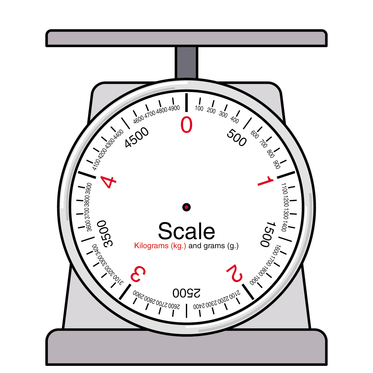 Balance Scale clip art Vector