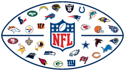 NFL-logo.gif