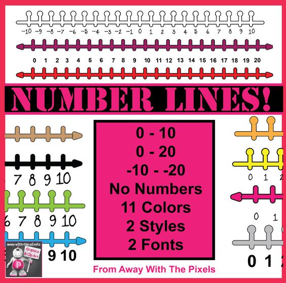 Number lines clip art! Number lines showing 0 - 10, 0 - 20 and