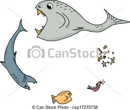 Food Chain - Clipart library.