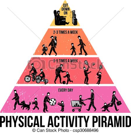 ... Physical Activity Infogra - Physical Activity Clipart