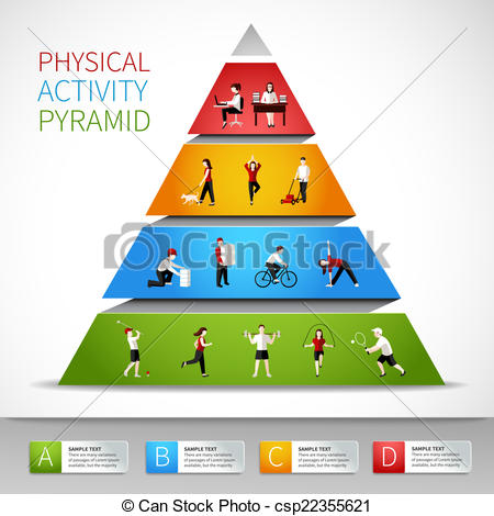 ... Physical activity pyramid - Physical Activity Clipart