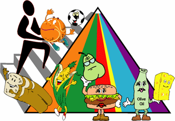 Diet And Nutrition Clipart #1