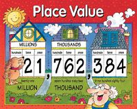 posters on place value and .