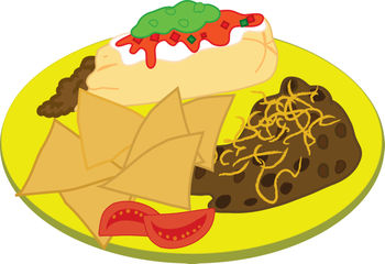 Plate Of Mexican Food The Yellow Stoneware Plate In This Clipart