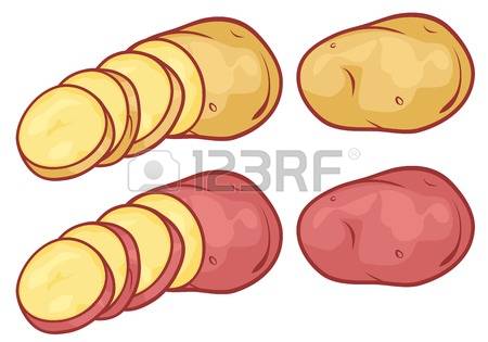 sliced potatoes cut potatoes - Potato Clipart