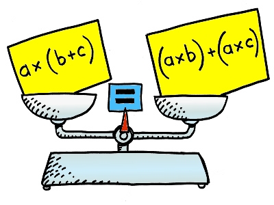 pre algebra clipart - Algebra Clip Art