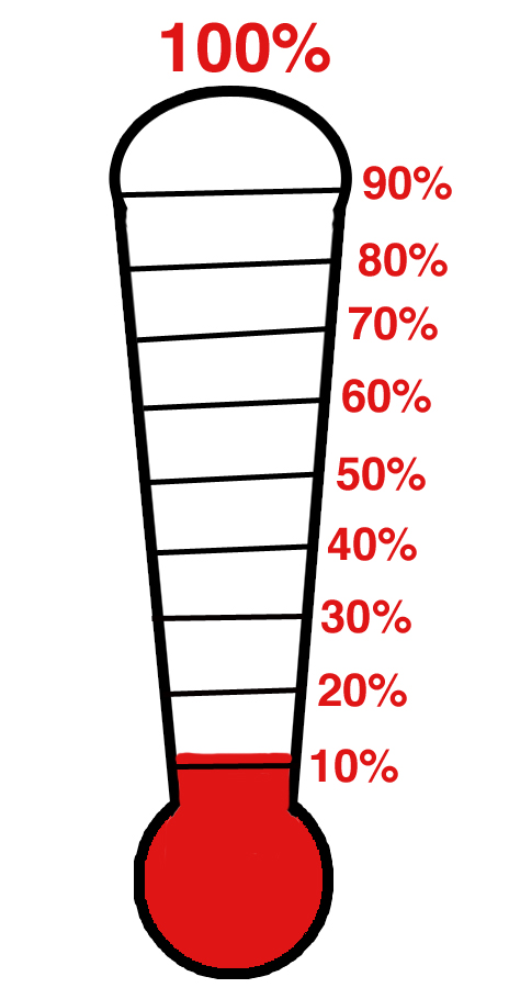 ... Printable Fundraising The - Fundraising Thermometer Clip Art