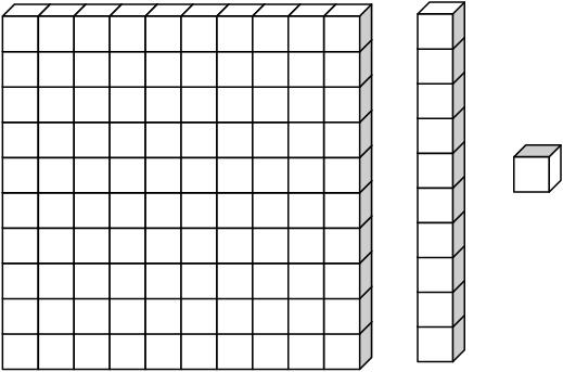 Printable Place Value Chart .