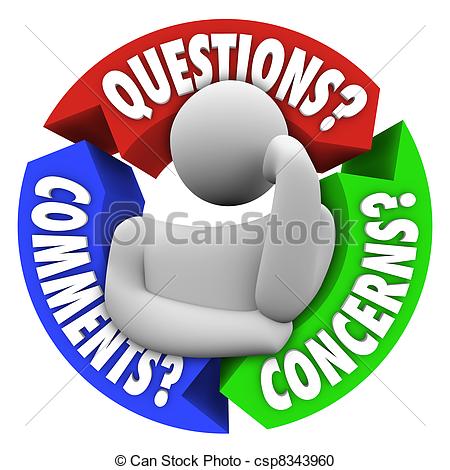 Questions Comments Concerns Customer Support Diagram - A..