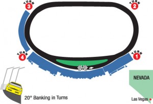 race track clip art. - Race Track Clip Art