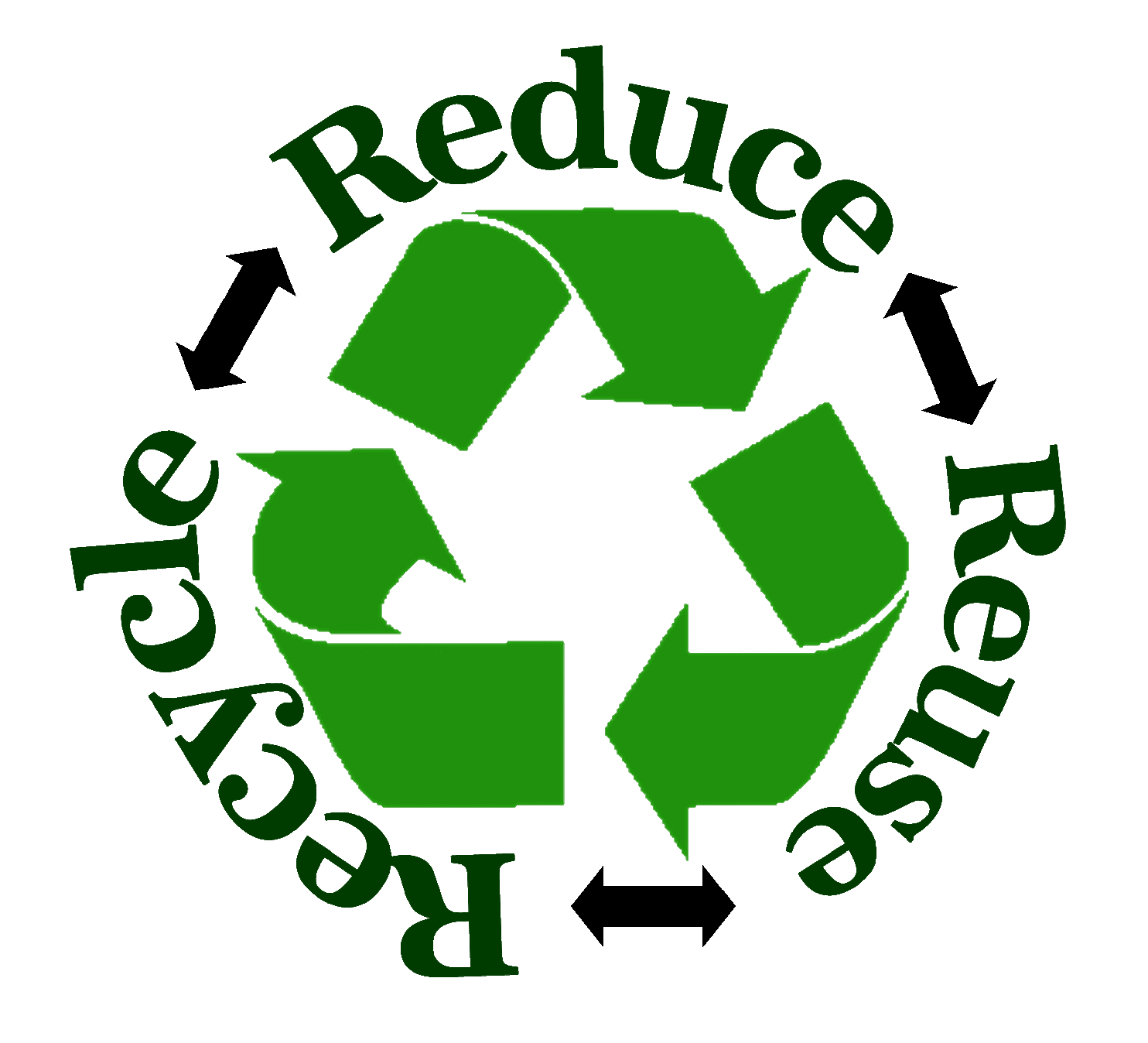Recycle recycling clip art pi