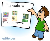 Response Timeline Analysis Process Clipart Best Clipart Best