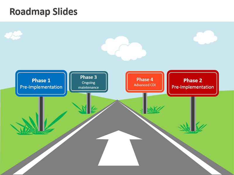 Roadmap Clipart
