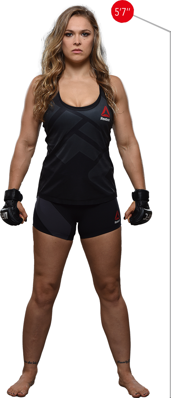 UFC Ronda Rousey MMA Portrait