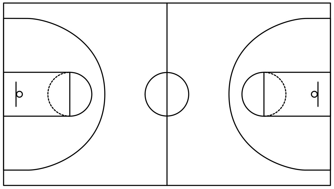 Sample 3 Basketball Simple Basketball Court Template