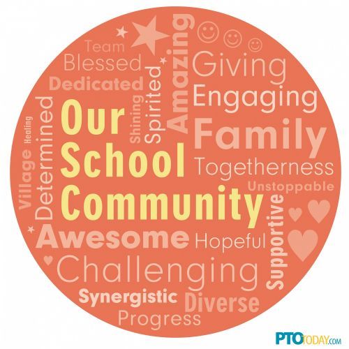 School Community Word Cloud - - Pto Today Clip Art