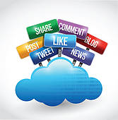. hdclipartall.com cloud computing and social media and services
