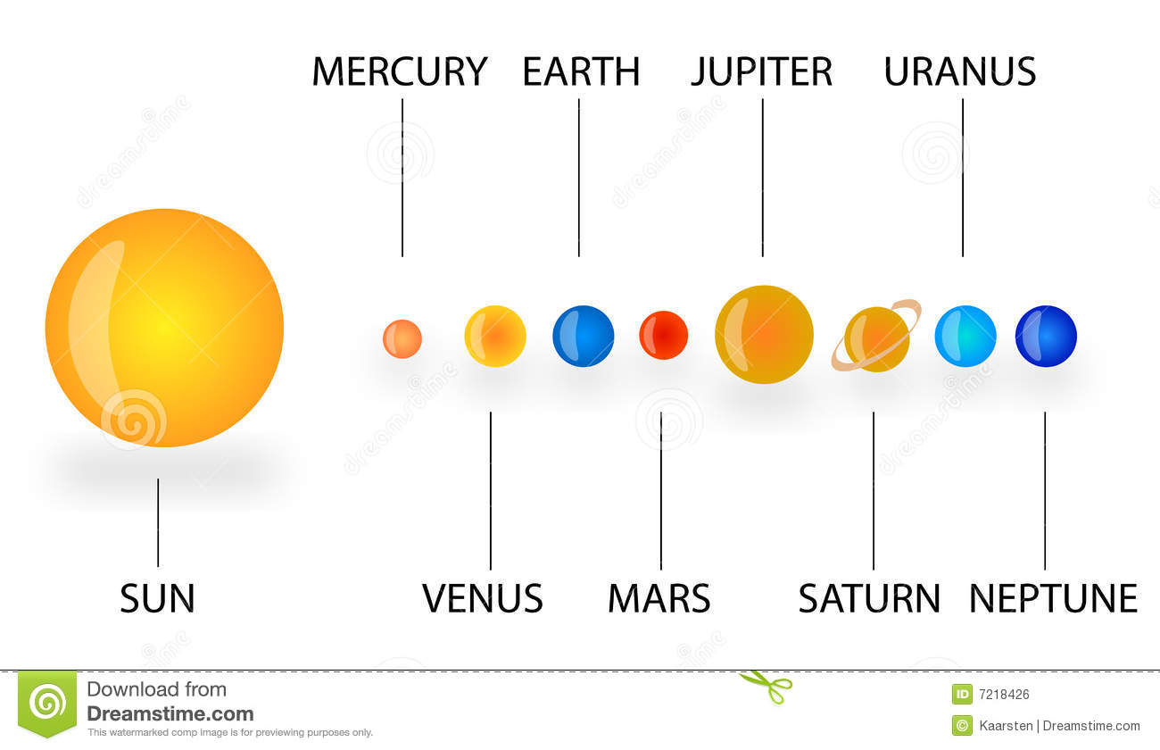 Solar System Clipart For Kids .
