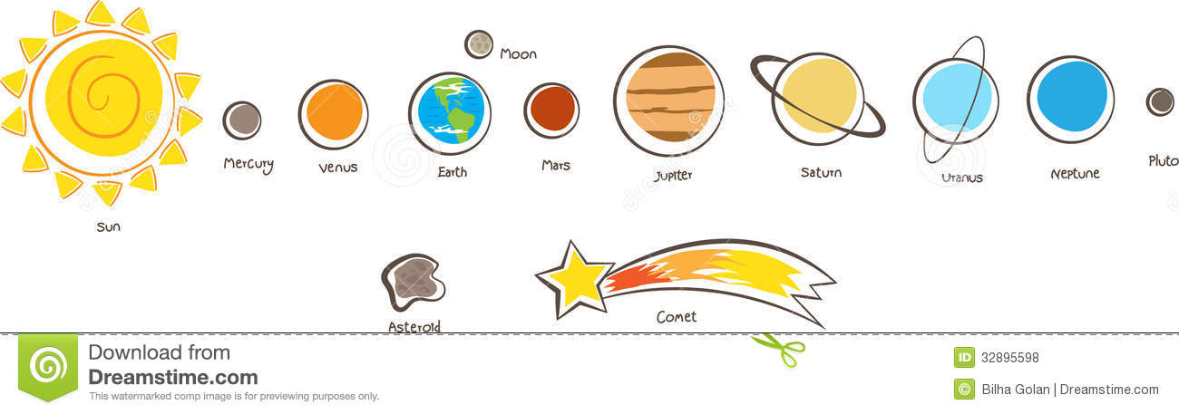 Solar System Planets Royalty Free Stock Photos Image 32895598