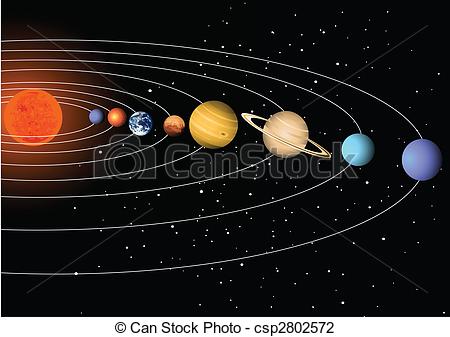 ... Solar system - Solar System
