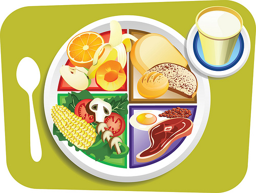 plate of food clipart